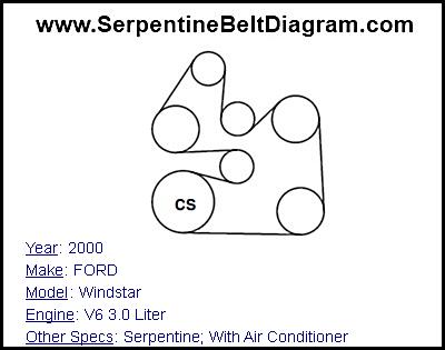 2000 FORD Windstar with V6 3.0 Liter Engine