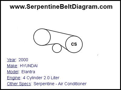 2000 HYUNDAI Elantra with 4 Cylinder 2.0 Liter Engine