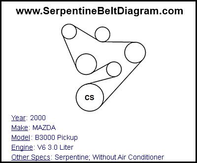2000 MAZDA B3000 Pickup with V6 3.0 Liter Engine