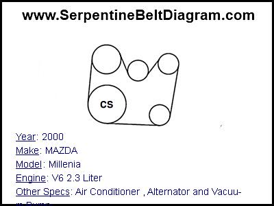 2000 MAZDA Millenia with V6 2.3 Liter Engine