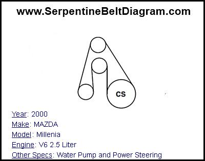 2000 MAZDA Millenia with V6 2.5 Liter Engine