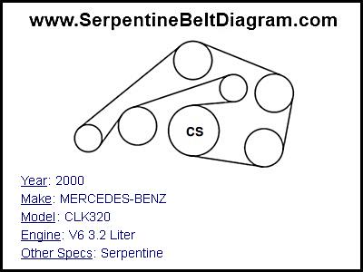 2000 MERCEDES-BENZ CLK320 with V6 3.2 Liter Engine