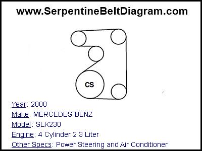 2000 MERCEDES-BENZ SLK230 with 4 Cylinder 2.3 Liter Engine