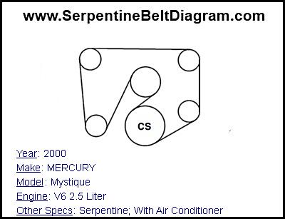 2000 MERCURY Mystique with V6 2.5 Liter Engine