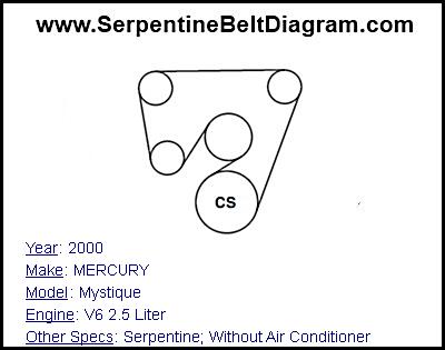 2000 MERCURY Mystique with V6 2.5 Liter Engine