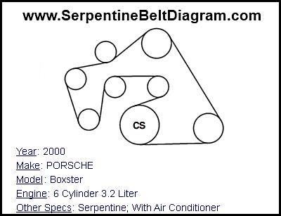 2000 PORSCHE Boxster with 6 Cylinder 3.2 Liter Engine