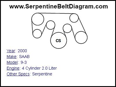 2000 SAAB 9-3 with 4 Cylinder 2.0 Liter Engine