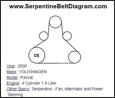 2000 VOLKSWAGEN Passat with 4 Cylinder 1.8 Liter Engine