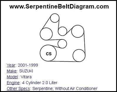 2001-1999 SUZUKI Vitara with 4 Cylinder 2.0 Liter Engine