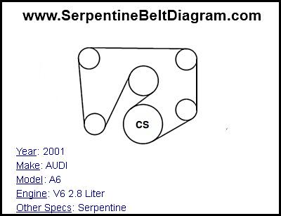 2001 AUDI A6 with V6 2.8 Liter Engine