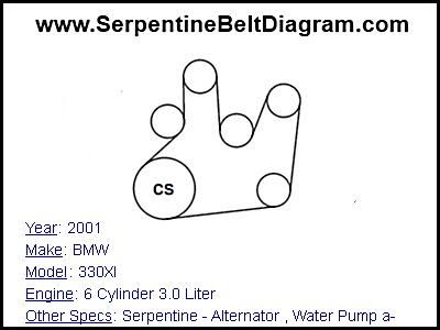 2001 BMW 330XI with 6 Cylinder 3.0 Liter Engine