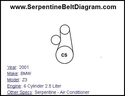 2001 BMW Z3 with 6 Cylinder 2.5 Liter Engine