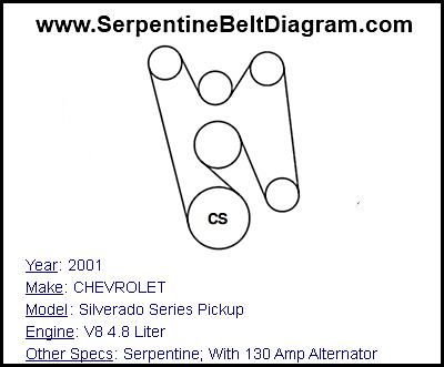 2001 CHEVROLET Silverado Series Pickup with V8 4.8 Liter Engine