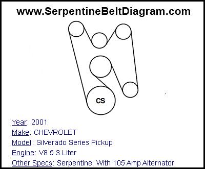 2001 CHEVROLET Silverado Series Pickup with V8 5.3 Liter Engine