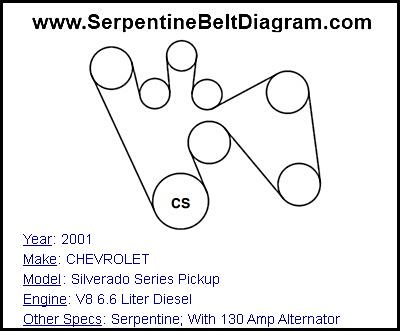 2001 CHEVROLET Silverado Series Pickup with V8 6.6 Liter Diesel Engine