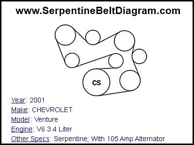 2001 CHEVROLET Venture with V6 3.4 Liter Engine