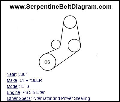 2001 CHRYSLER LHS with V6 3.5 Liter Engine