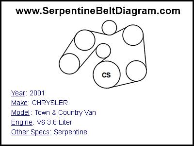 2001 CHRYSLER Town & Country Van with V6 3.8 Liter Engine