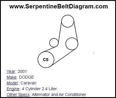 2001 DODGE Caravan with 4 Cylinder 2.4 Liter Engine