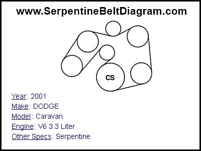 2001 DODGE Caravan with V6 3.3 Liter Engine