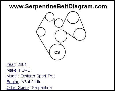 2001 FORD Explorer Sport Trac with V6 4.0 Liter Engine