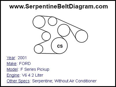 2001 FORD F Series Pickup with V6 4.2 Liter Engine