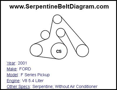 2001 FORD F Series Pickup with V8 5.4 Liter Engine