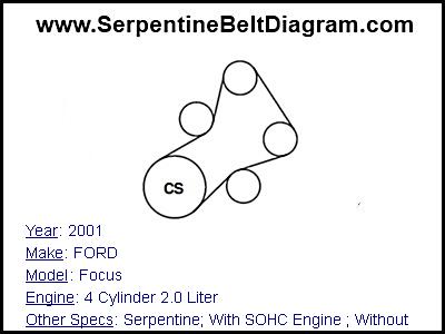 2001 FORD Focus with 4 Cylinder 2.0 Liter Engine