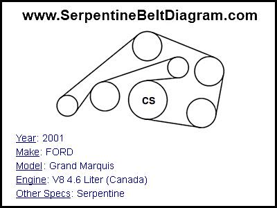 2001 FORD Grand Marquis with V8 4.6 Liter (Canada) Engine
