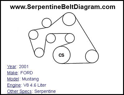 2001 FORD Mustang with V8 4.6 Liter Engine