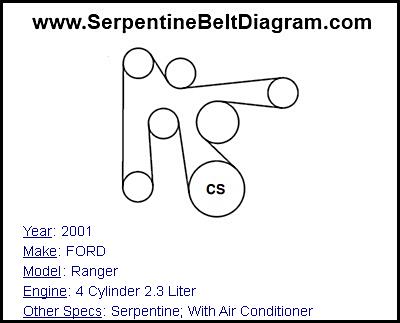 2001 FORD Ranger with 4 Cylinder 2.3 Liter Engine