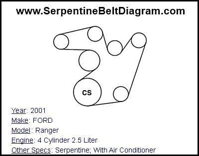 2001 FORD Ranger with 4 Cylinder 2.5 Liter Engine
