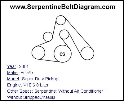 2001 FORD Super Duty Pickup with V10 6.8 Liter Engine
