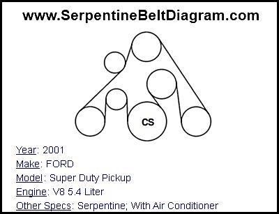 2001 FORD Super Duty Pickup with V8 5.4 Liter Engine