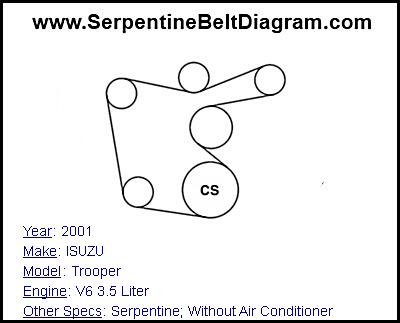 Serpentine Belt Diagram 2001 isuzu trooper diagram 