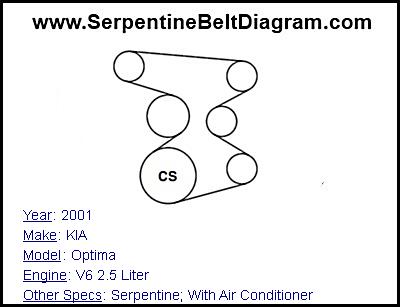 2001 KIA Optima with V6 2.5 Liter Engine