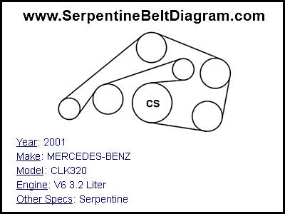 2001 MERCEDES-BENZ CLK320 with V6 3.2 Liter Engine