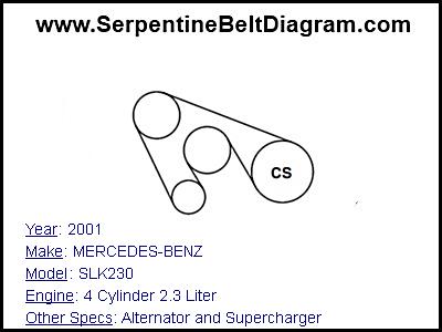 2001 MERCEDES-BENZ SLK230 with 4 Cylinder 2.3 Liter Engine