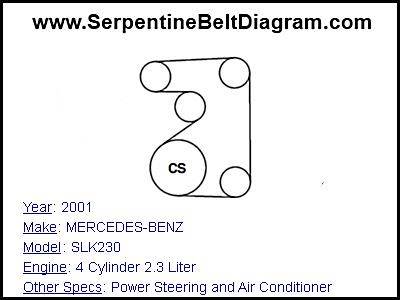 2001 MERCEDES-BENZ SLK230 with 4 Cylinder 2.3 Liter Engine