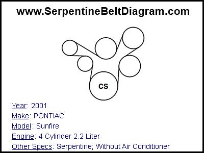 2001 PONTIAC Sunfire with 4 Cylinder 2.2 Liter Engine