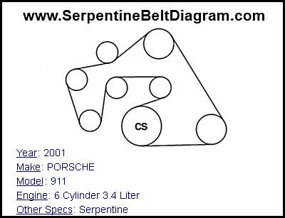 2001 PORSCHE 911 with 6 Cylinder 3.4 Liter Engine