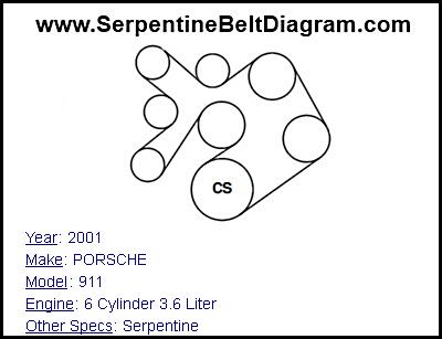 2001 PORSCHE 911 with 6 Cylinder 3.6 Liter Engine