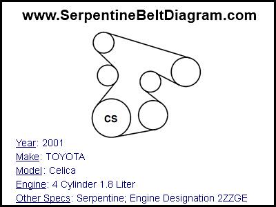 2001 TOYOTA Celica with 4 Cylinder 1.8 Liter Engine