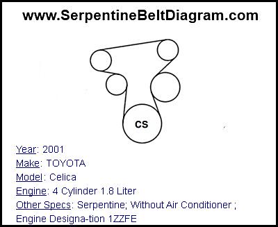 2001 TOYOTA Celica with 4 Cylinder 1.8 Liter Engine