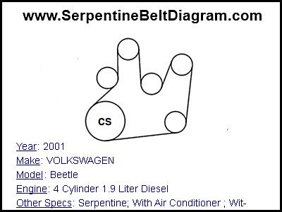 2001 VOLKSWAGEN Beetle with 4 Cylinder 1.9 Liter Diesel Engine