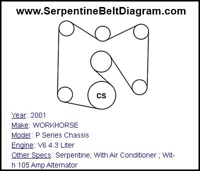 2001 WORKHORSE P Series Chassis with V6 4.3 Liter Engine