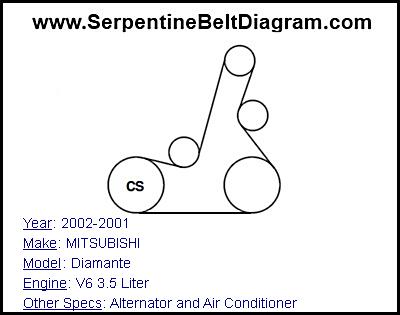 2002-2001 MITSUBISHI Diamante with V6 3.5 Liter Engine