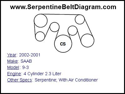 2002-2001 SAAB 9-3 with 4 Cylinder 2.3 Liter Engine