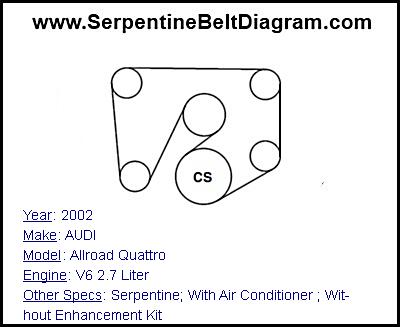 2002 AUDI Allroad Quattro with V6 2.7 Liter Engine