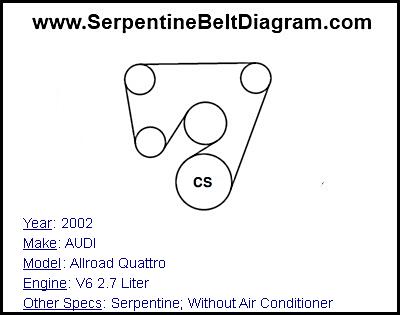 2002 AUDI Allroad Quattro with V6 2.7 Liter Engine